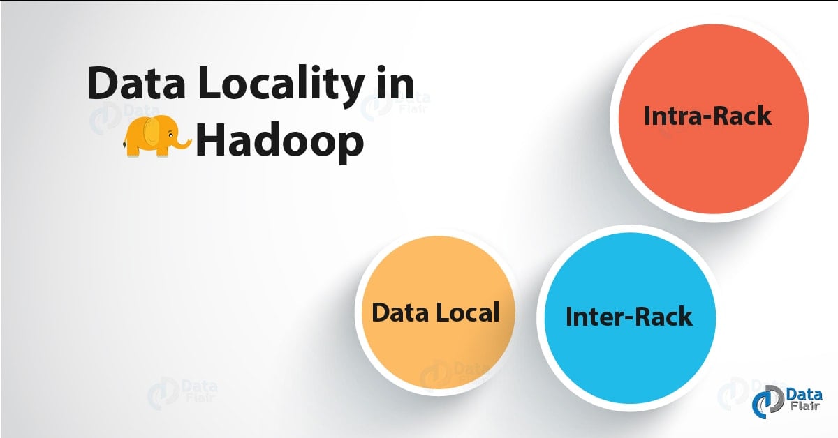 HBase Compaction and Data Locality in Hadoop DataFlair