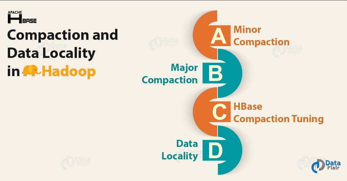 HBase Compaction and Data Locality in Hadoop DataFlair