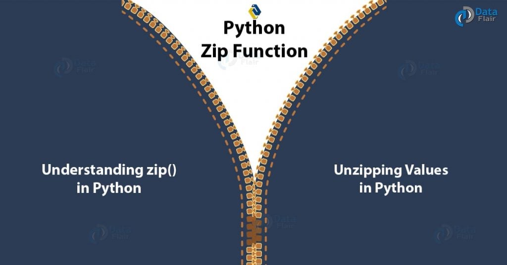 Python Zip Function With Examples Python Unzipping values DataFlair