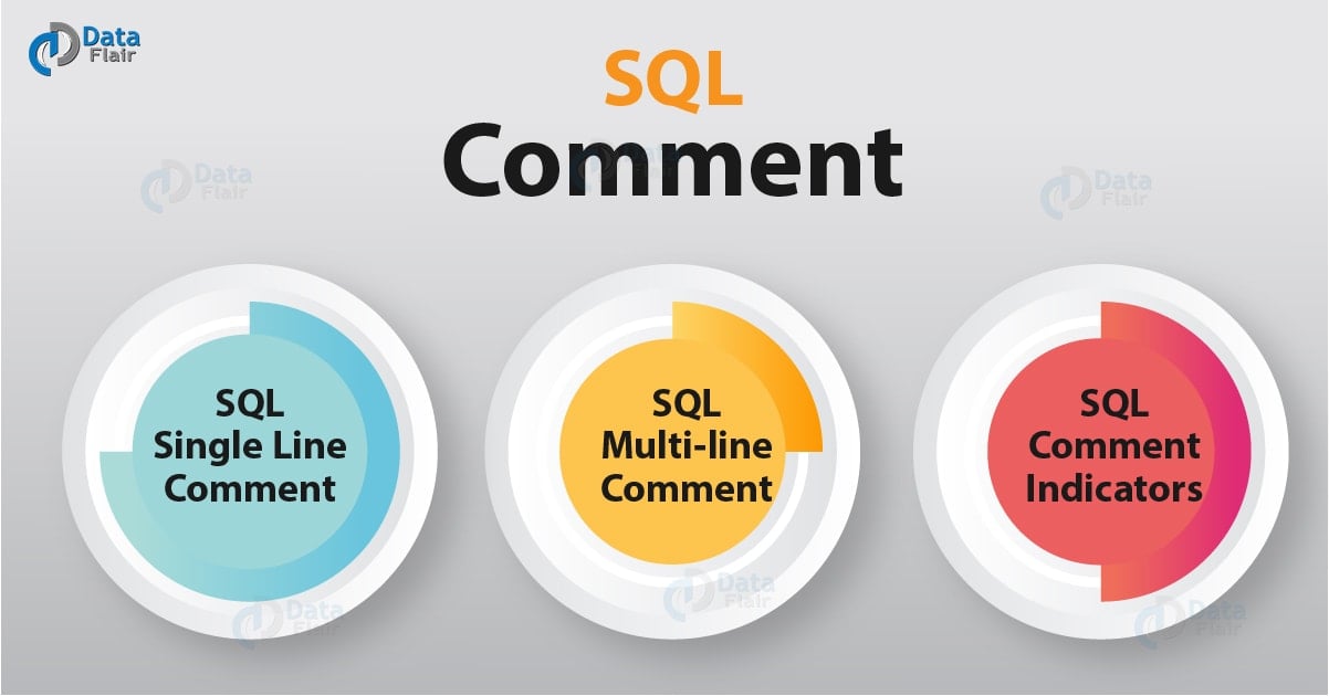 SQL Comment Single line and Multiline Comment DataFlair