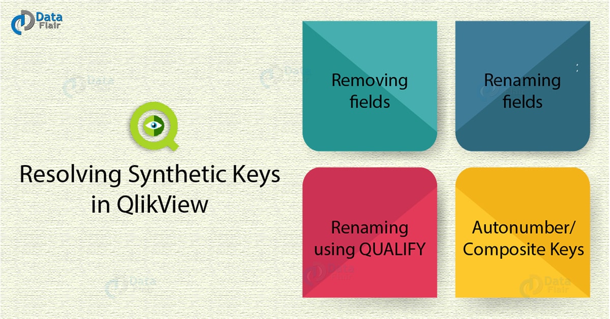 Create Synthetic Keys in QlikView 4 Simple Ways to Resolve it DataFlair