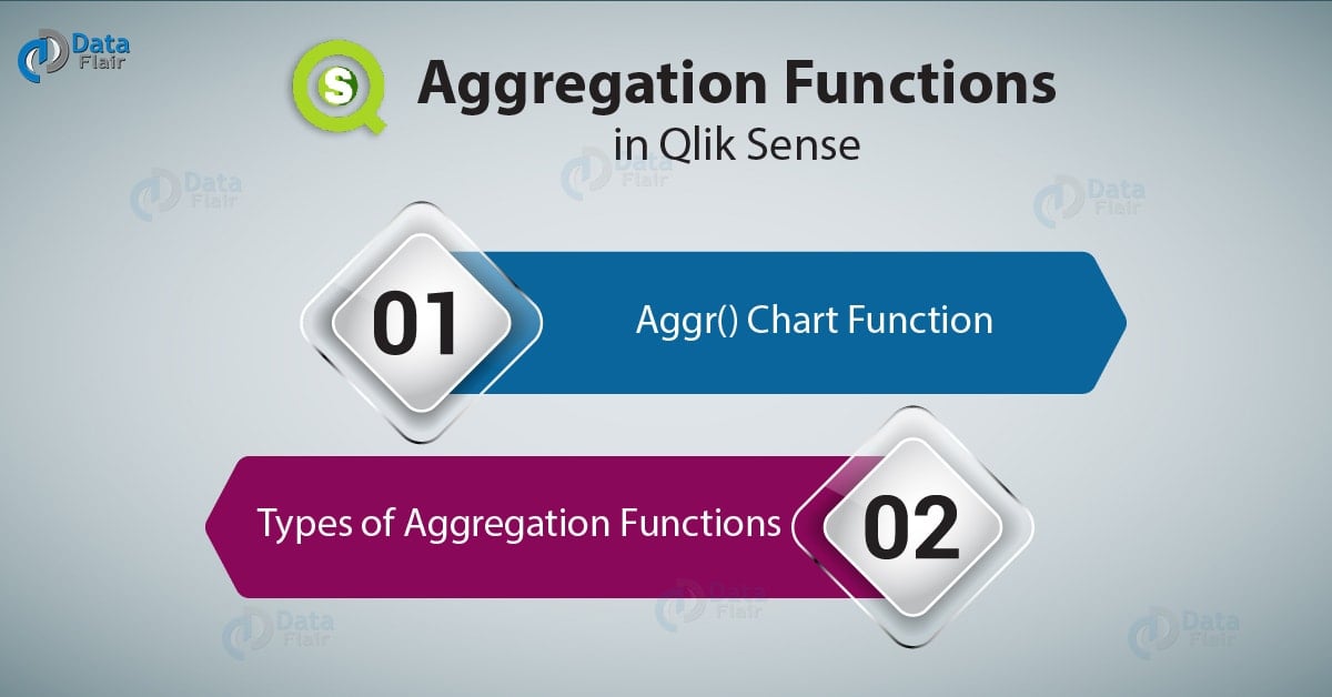 Aggregation Functions in Qlik Sense Types of Functions DataFlair