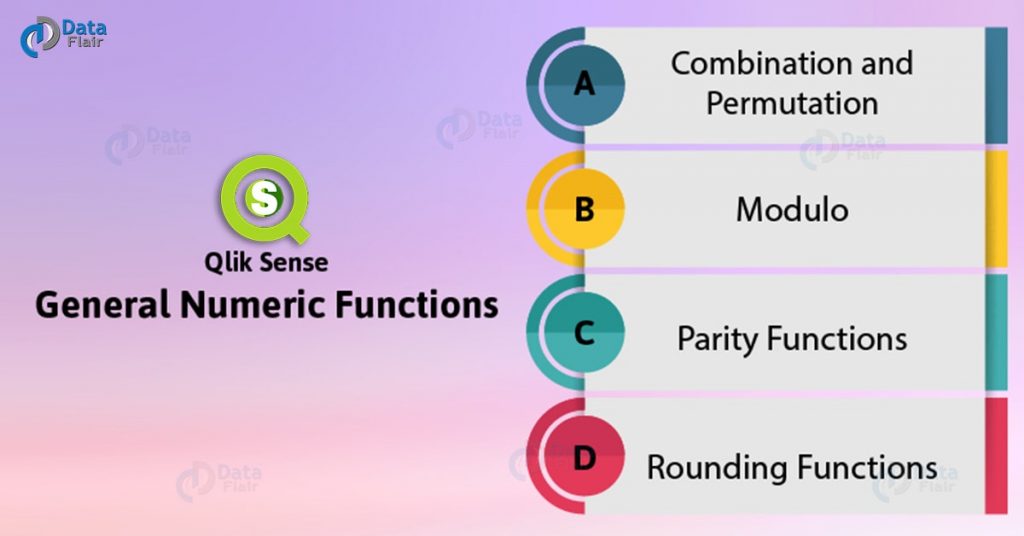 Qlik Sense General Numeric Functions With Syntax DataFlair