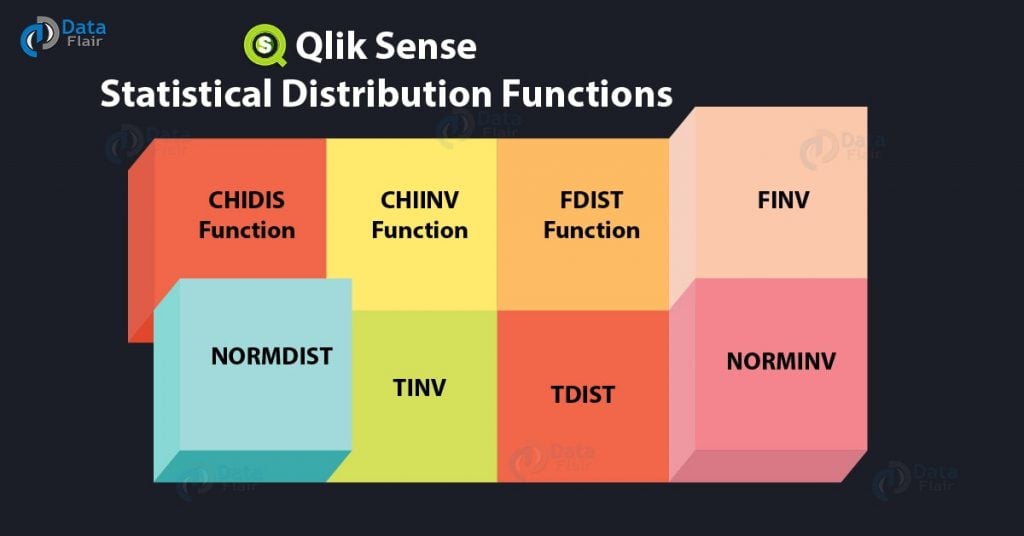 Qlik Sense Statistical Distribution Functions With Syntax DataFlair