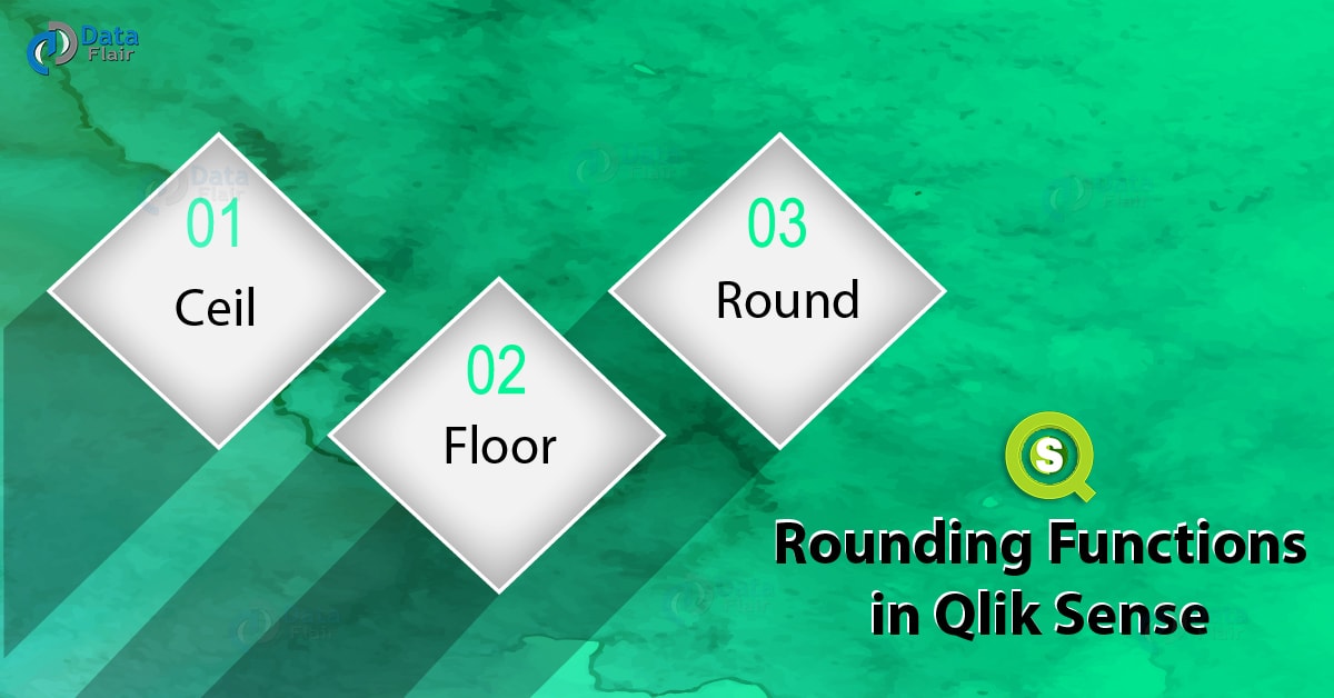 Qlik Sense General Numeric Functions With Syntax DataFlair