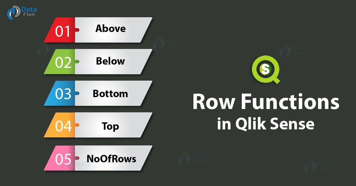 Inter Record Functions in Qlik Sense With Syntax & Example DataFlair