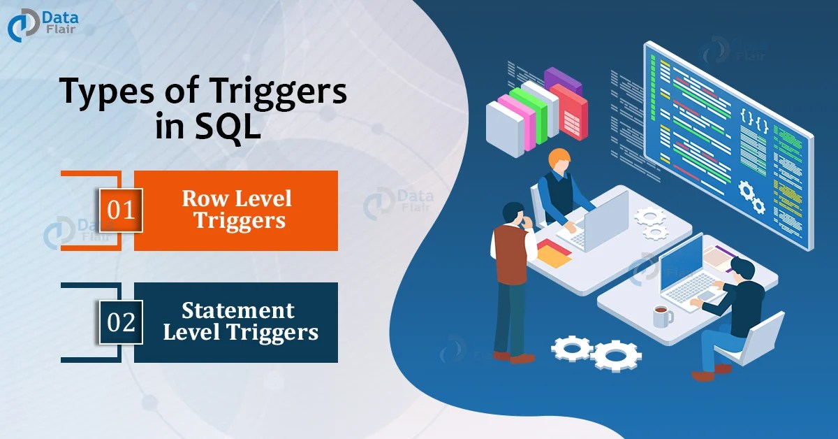 Triggers in SQL Tutorial SQL Trigger Examples & Advantages DataFlair