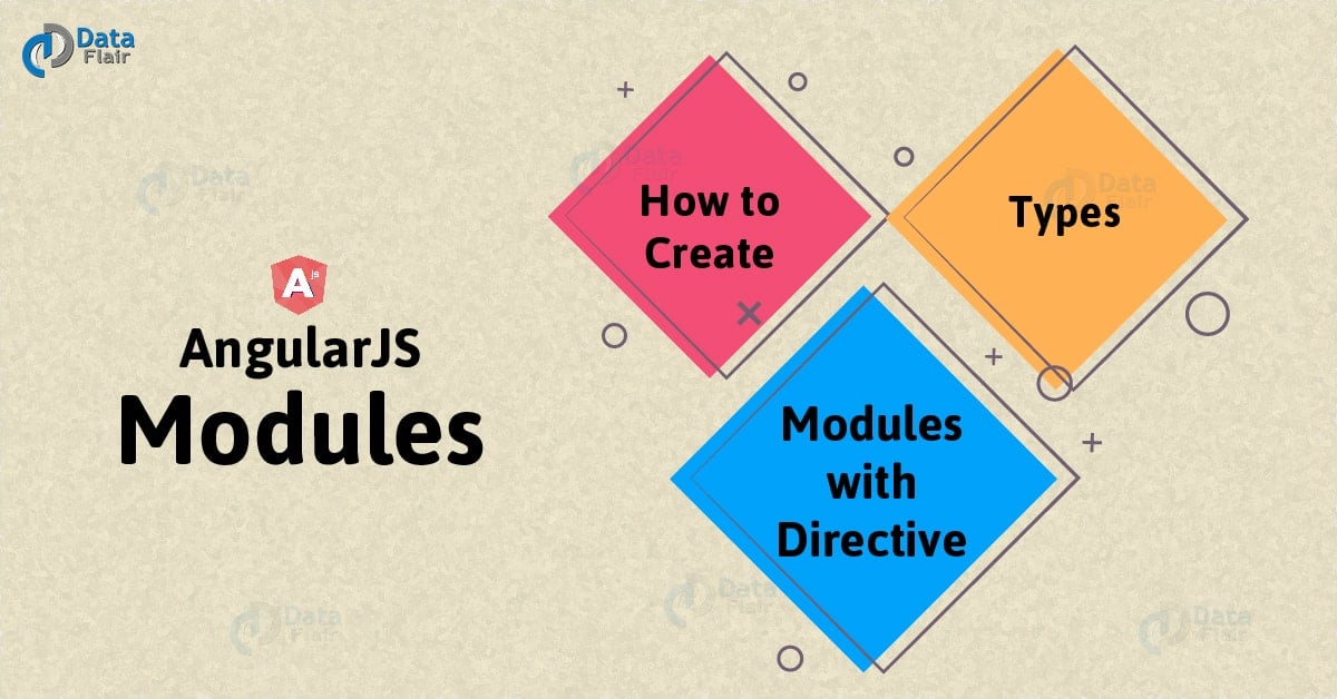How to Create AngularJS Modules? Types of Modules in AngularJS