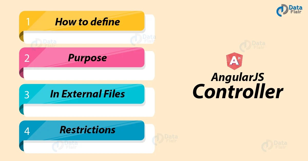 Define AngularJS Controller with Syntax and Examples DataFlair