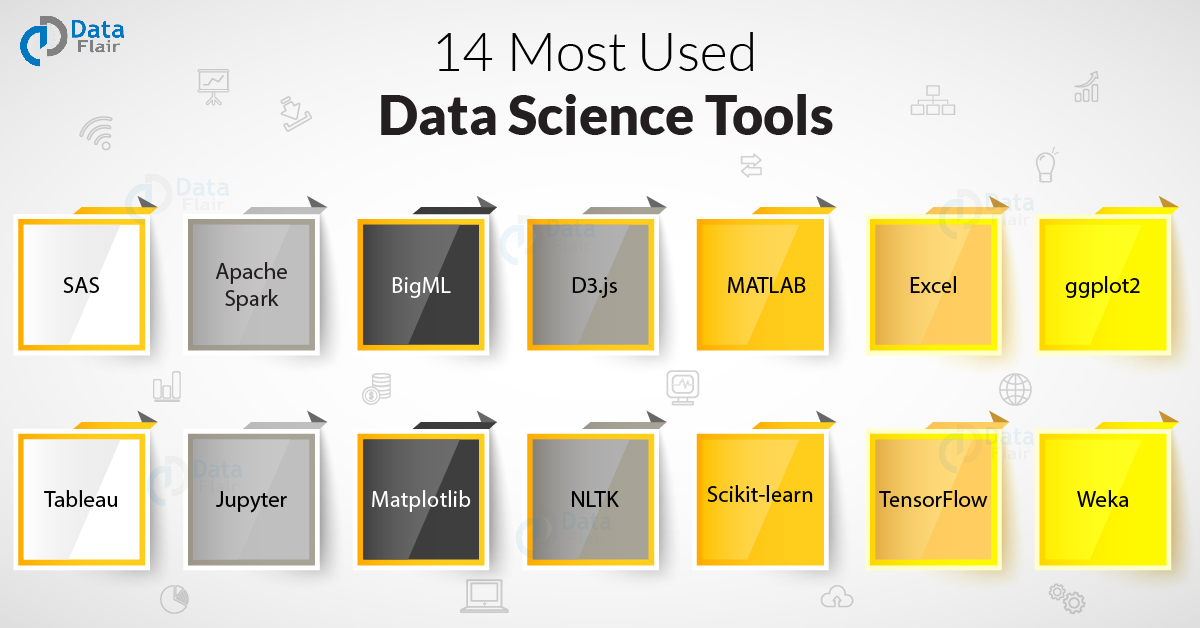 14 Most Used Data Science Tools for 2023 Essential Data Science