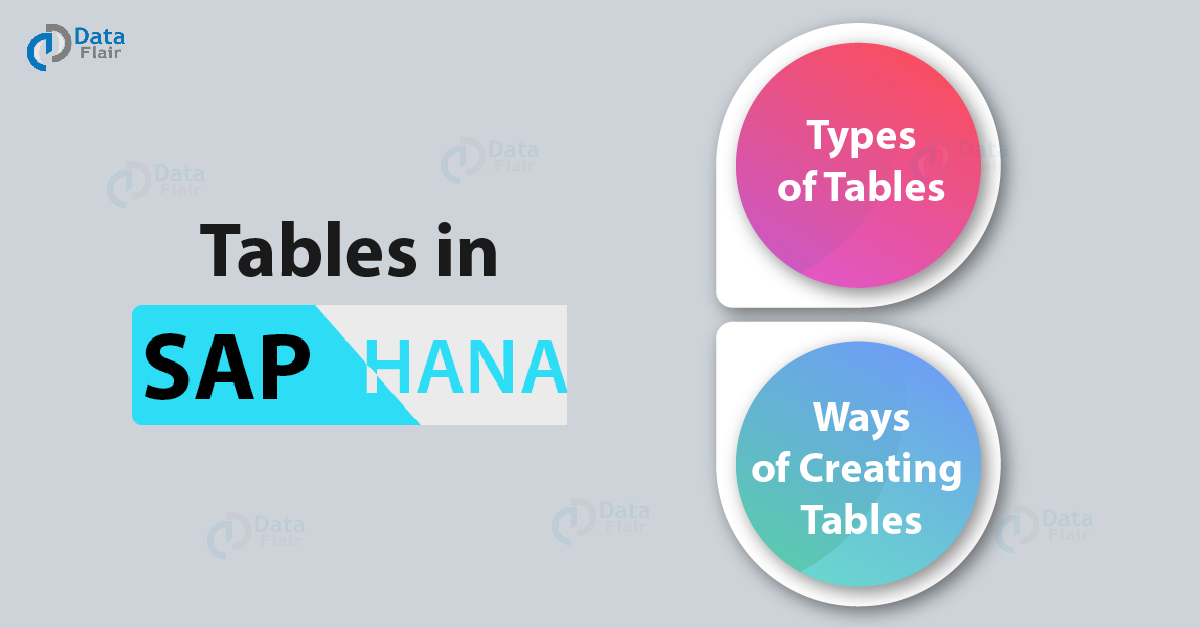 Tables in SAP HANA Easy Steps to Create Tables Using SQL Console