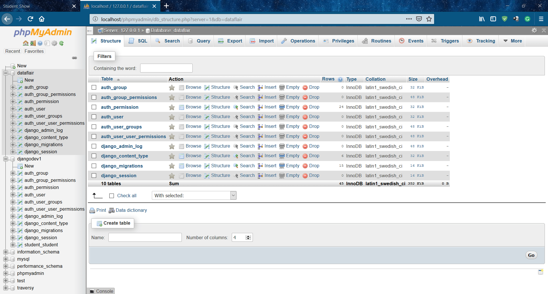 Django Models Learn to Create Your First Django Model DataFlair