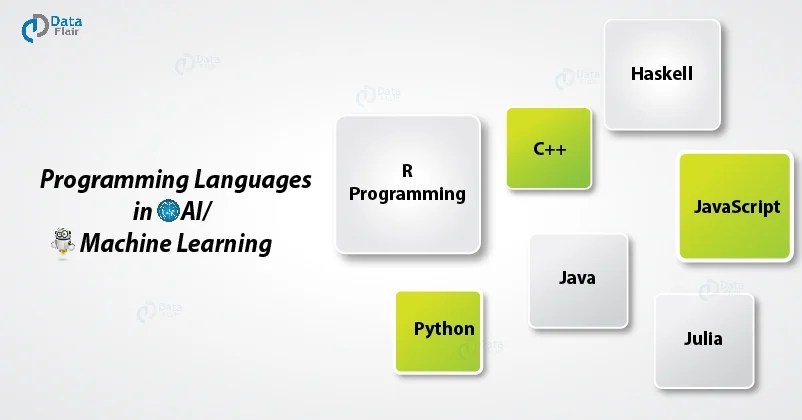 7 Top Programming Languages that are Widely Used in AI/Machine Learning