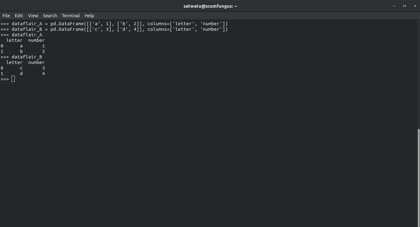 Python Pandas Tutorial How To Loop In All The Pandas Dataframe My XXX