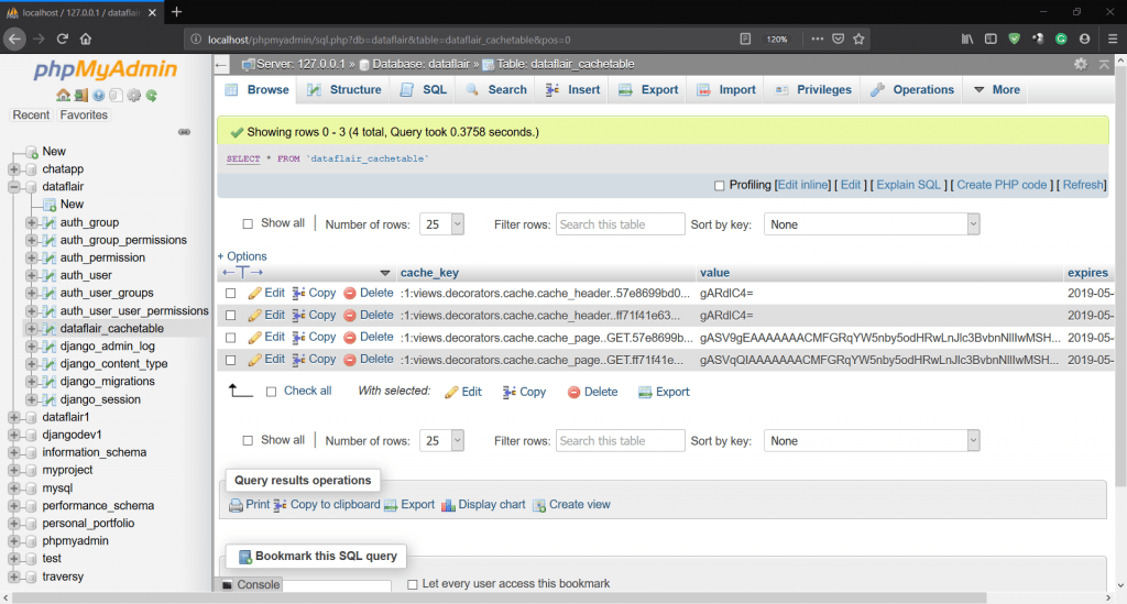 Django Caching It's Easy if you do it in the Smart Way! DataFlair