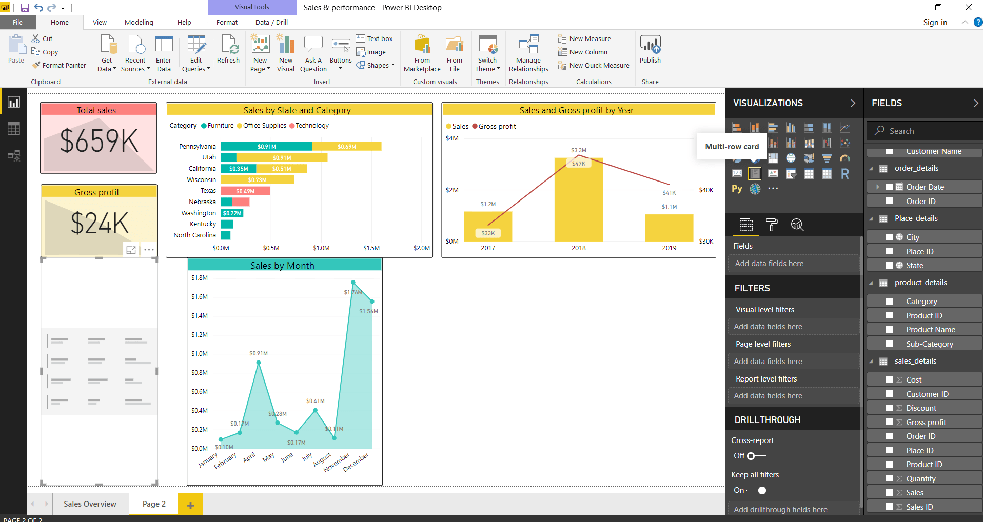 Multi Row Card Power Bi Cards Blog