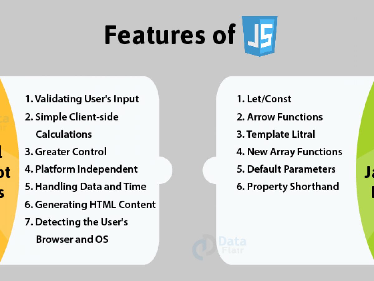 38 What Is Javascript Simple Definition Javascript Answer