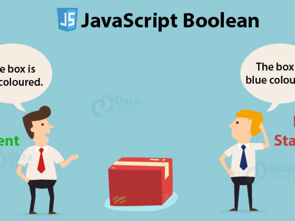 37 Basic Javascript Understanding Boolean Values Modern Javascript Blog