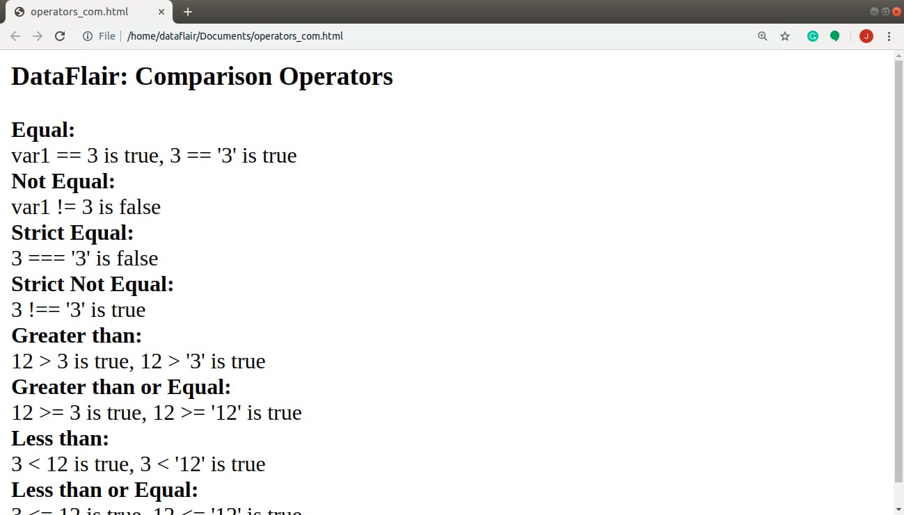 JavaScript Operators Top 7 Types that you Can't Omit while learning JavaScript! DataFlair