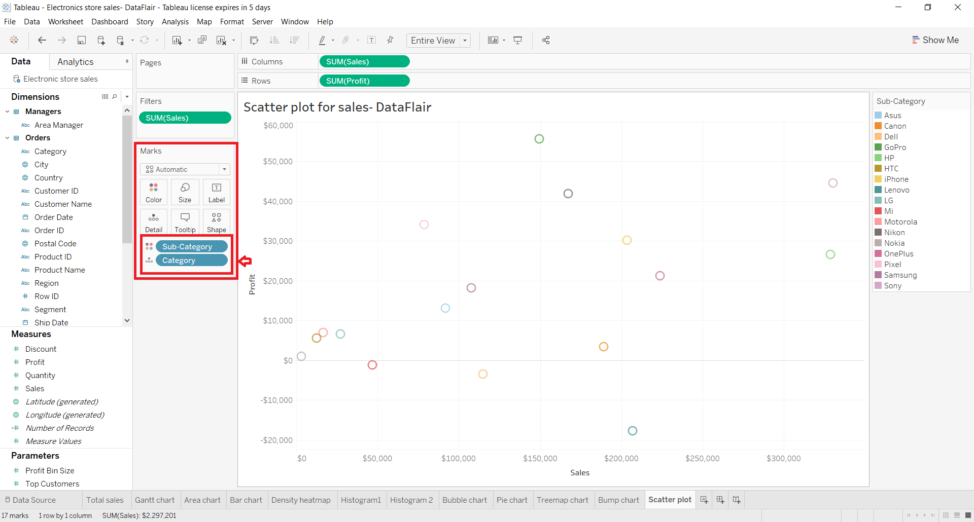 How to Create Scatter Plot in Tableau