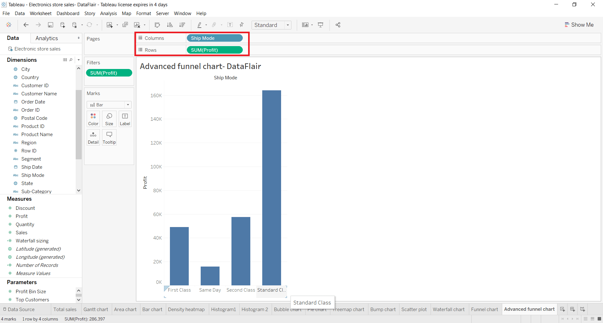 Tableau Funnel Chart Creating Stepped & Advanced Funnel Chart DataFlair