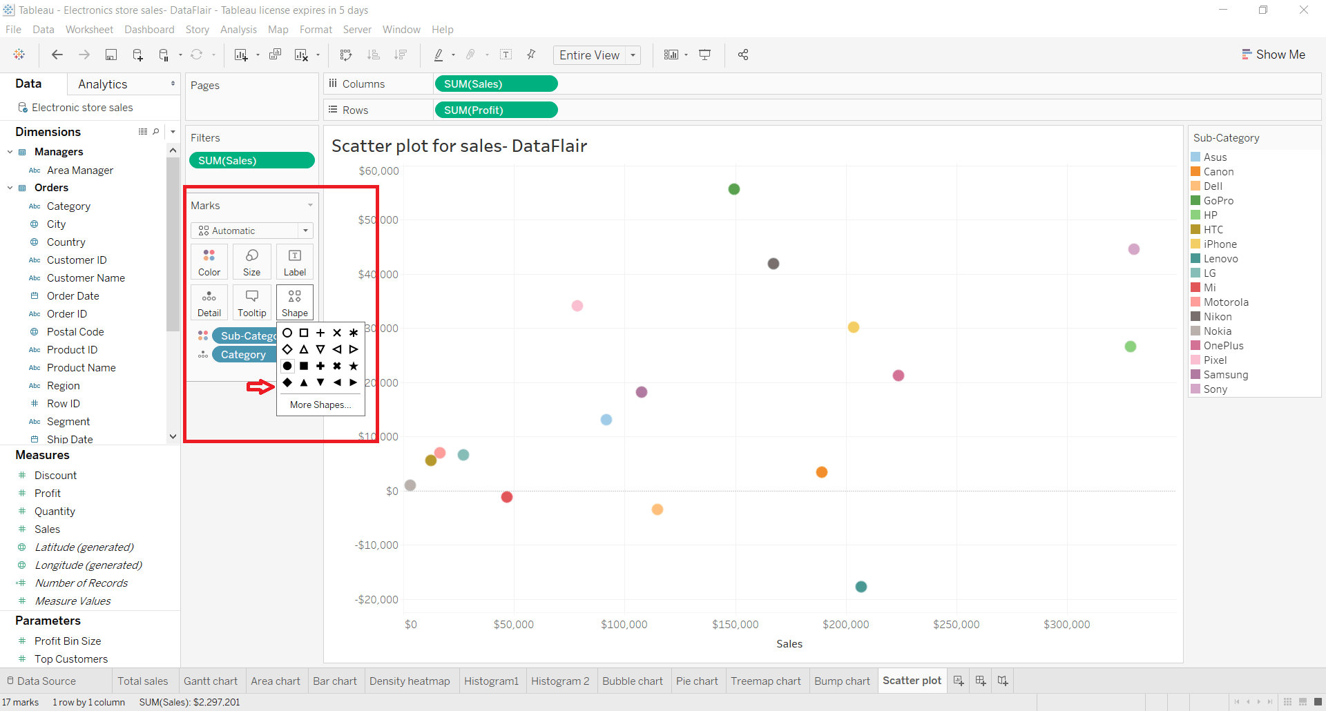 Color code plots on a scatter chart excel manhattanasl