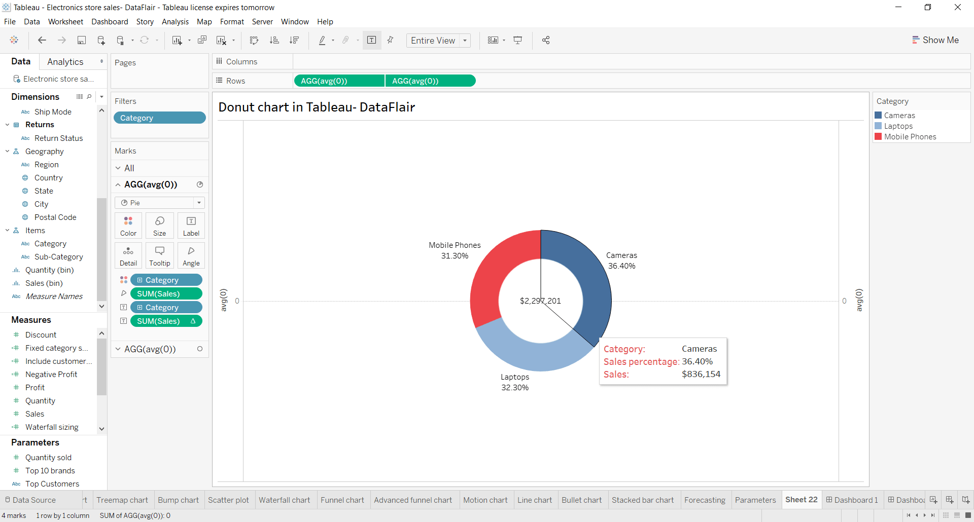 Tableau Donut Chart Let your Data Erupt with Tableau Donut DataFlair