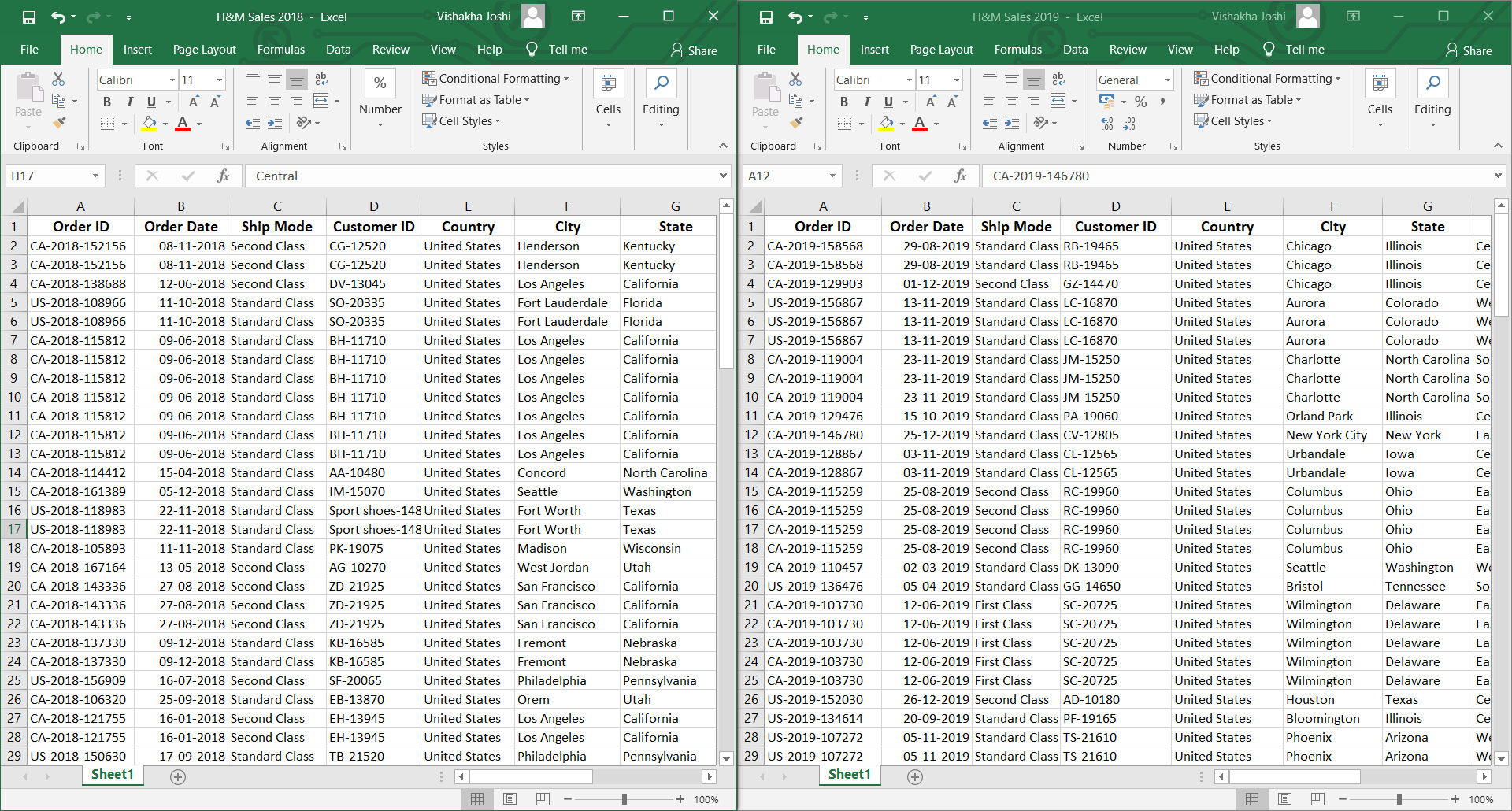 Data Blending in Tableau Learn to combine relevant data from distinct