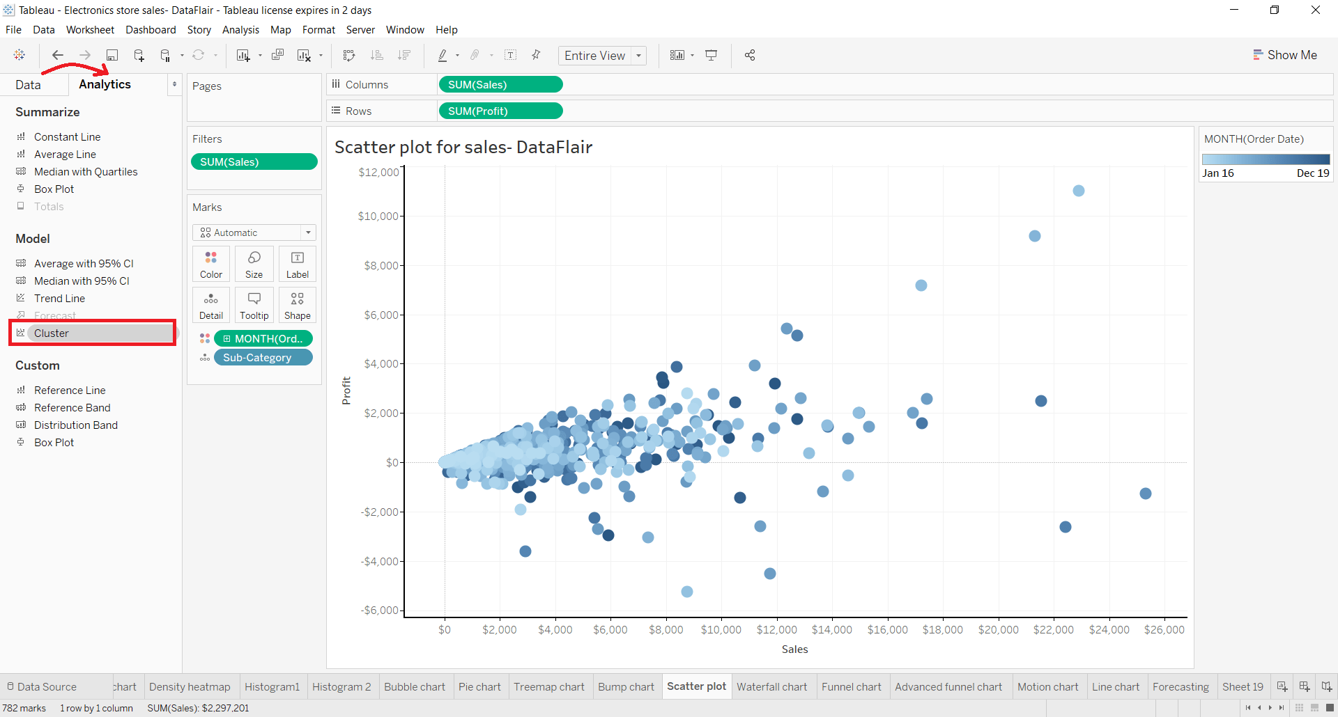 Clustering in Tableau Learn the Steps to Perform it Easily DataFlair