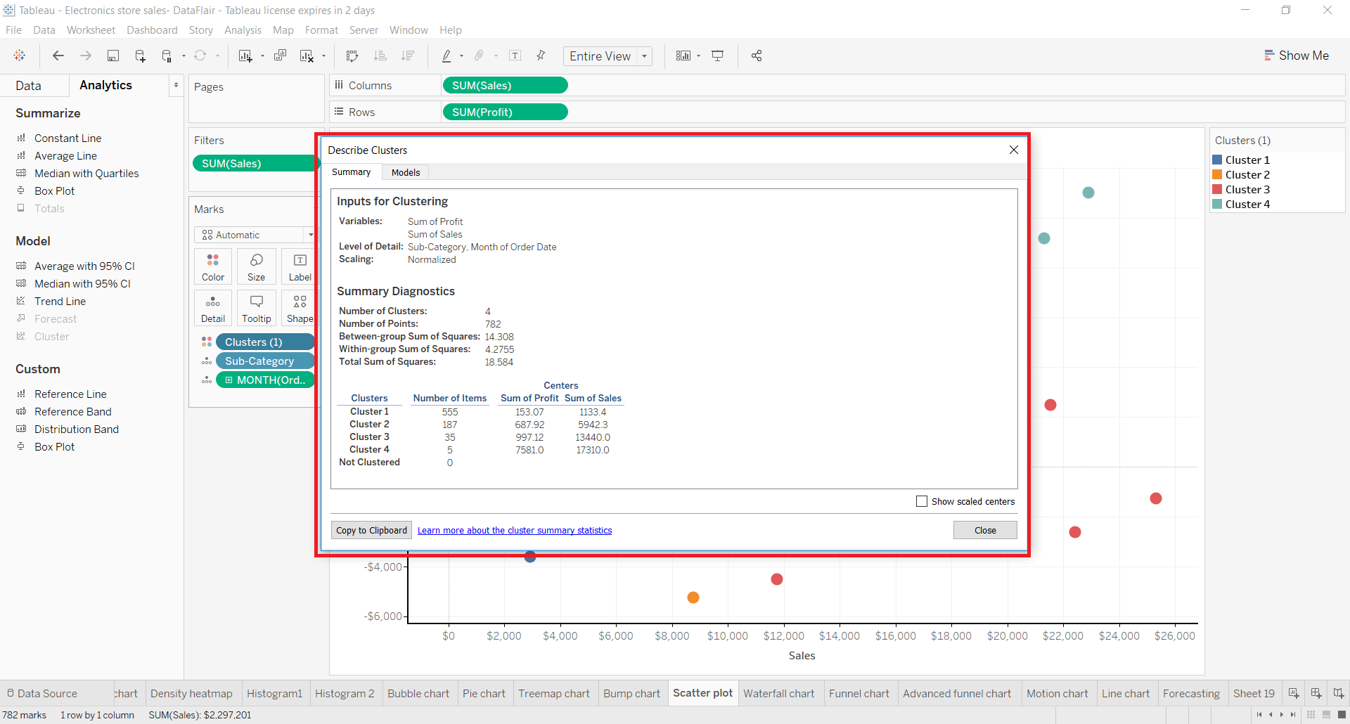 Clustering in Tableau Learn the Steps to Perform it Easily DataFlair