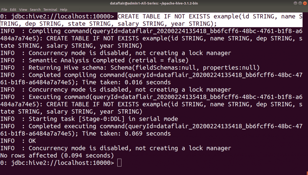 Top 7 Hive DML Commands with Syntax and Examples DataFlair