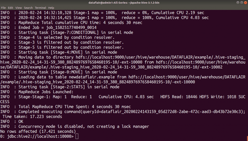 Top 7 Hive DML Commands with Syntax and Examples DataFlair