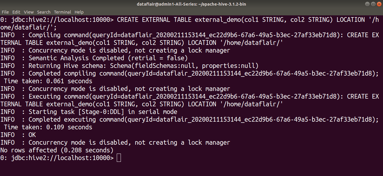Comparison between Hive Internal Tables vs External Tables DataFlair
