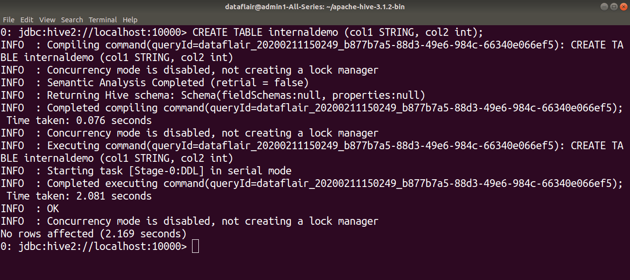 Comparison between Hive Internal Tables vs External Tables DataFlair