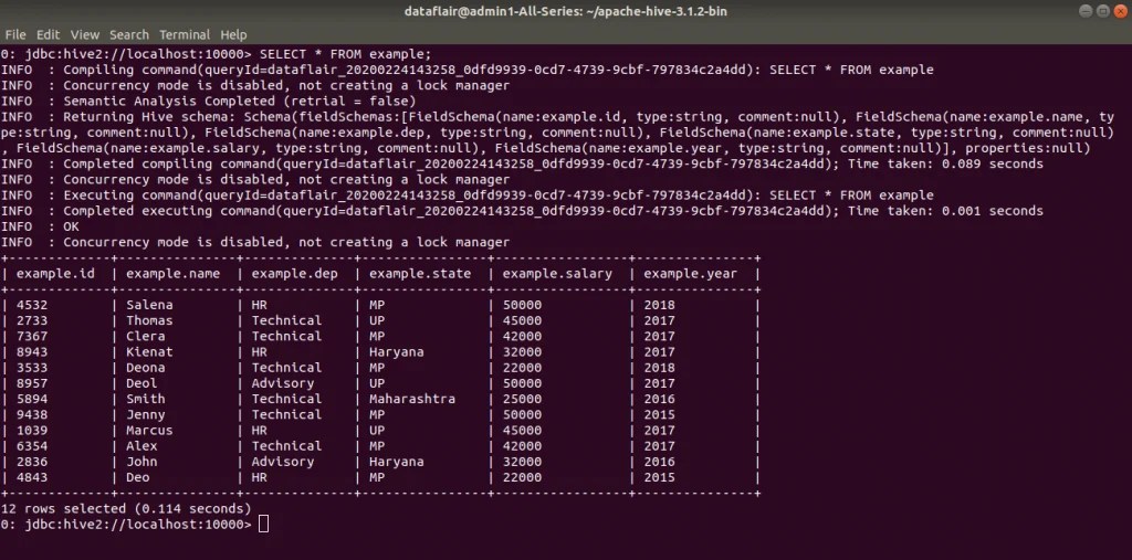 Top 7 Hive DML Commands with Syntax and Examples DataFlair
