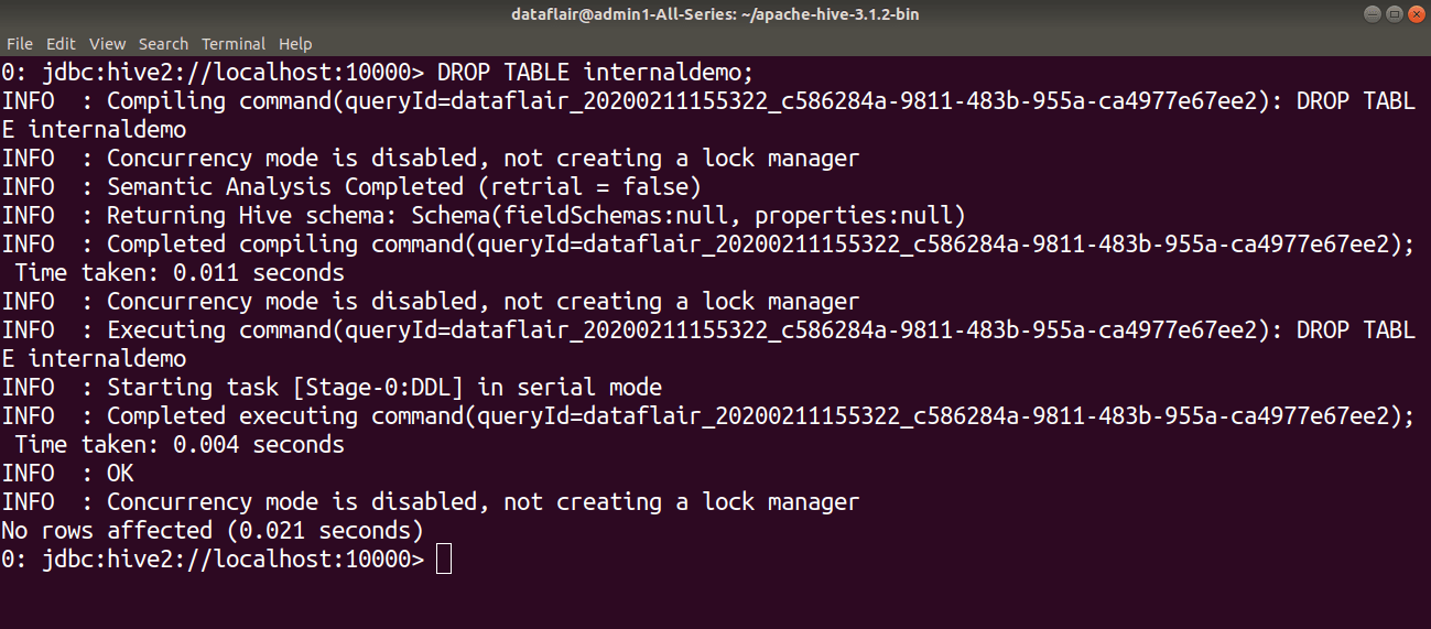 Comparison between Hive Internal Tables vs External Tables DataFlair