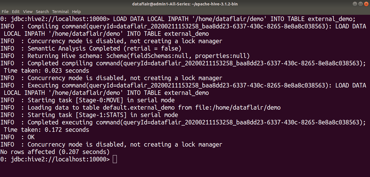 Comparison between Hive Internal Tables vs External Tables DataFlair