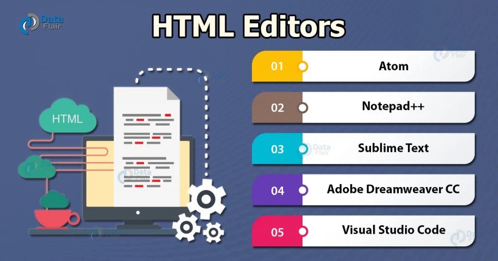 Types of HTML Editors and Their Features DataFlair