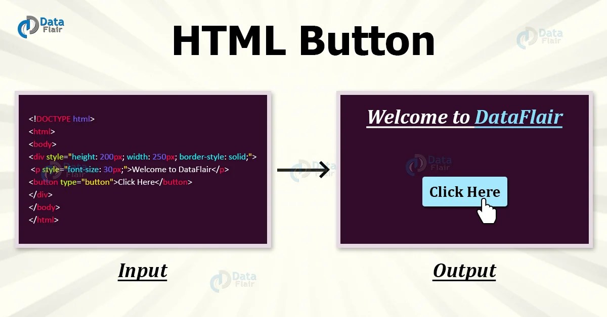 HTML Button Tag Types, Effects and Attributes DataFlair