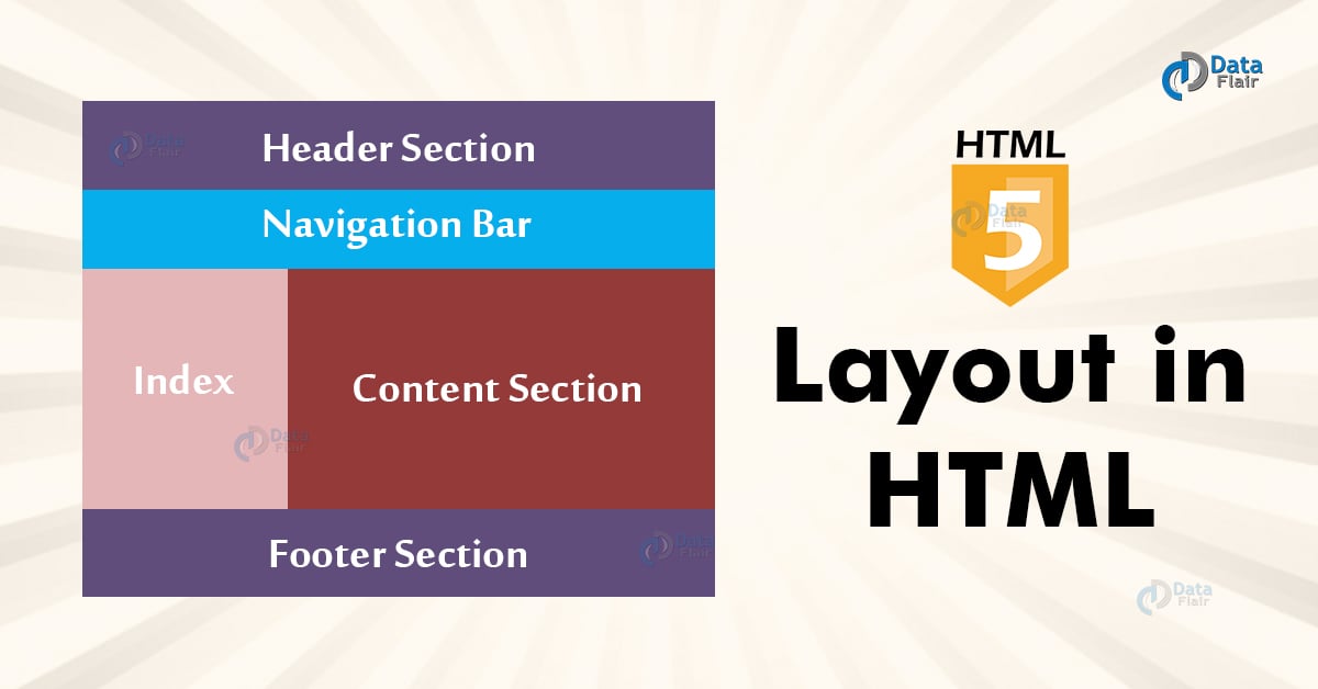 HTML Layout Elements and Techniques DataFlair