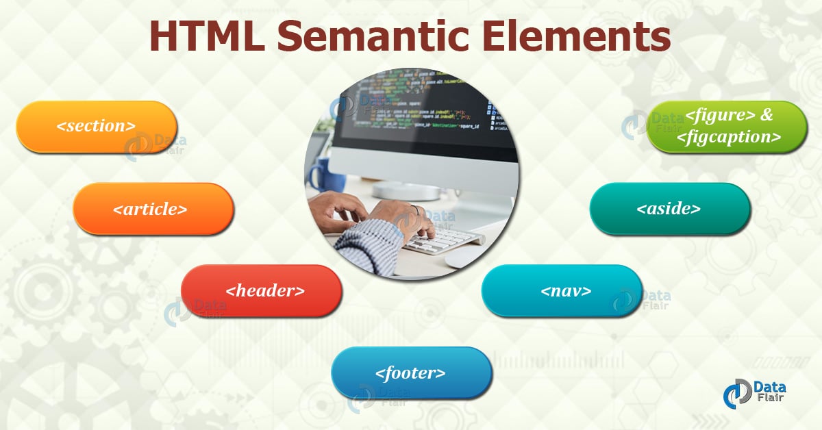 HTML Semantic Elements and Semantic Tags DataFlair