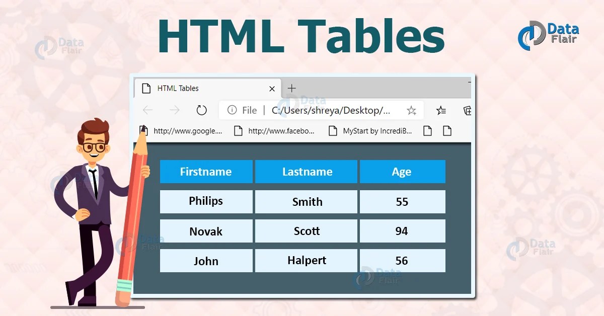 HTML Tables CSS Styling Tables DataFlair
