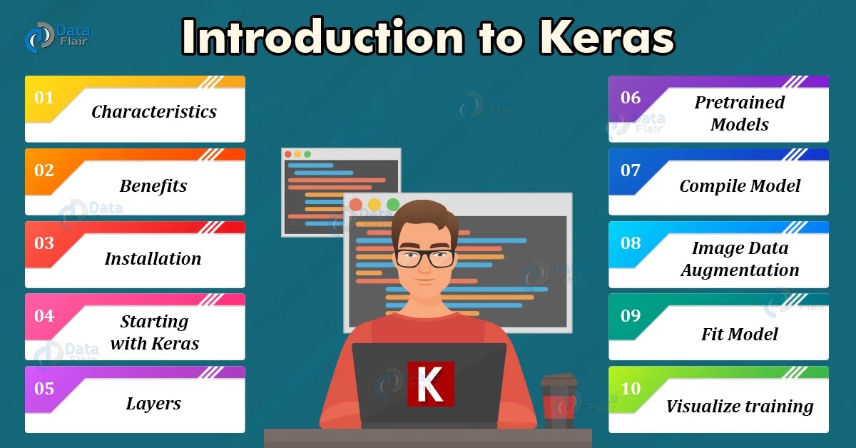 Keras Tutorial Ultimate Guide to Deep Learning DataFlair