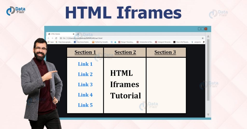 HTML Iframes HTML Inline Frame Element DataFlair