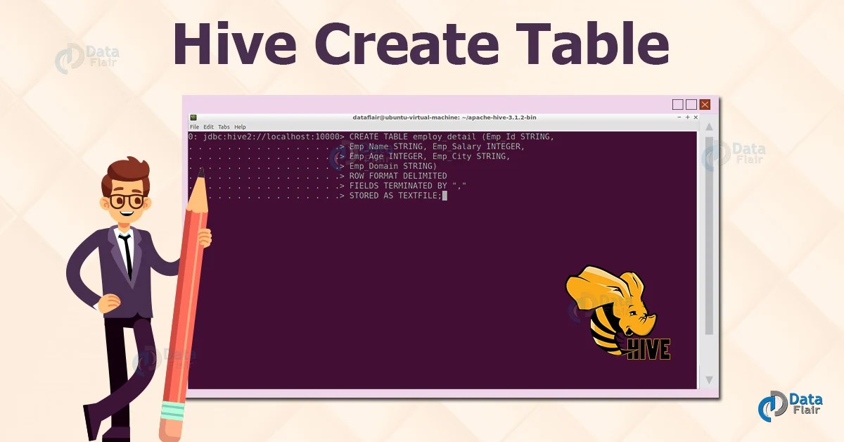 Hive Create Table Commands and Examples DataFlair