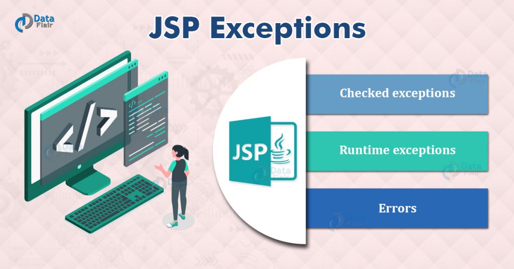 JSP Exceptions Exception Types and Objects DataFlair