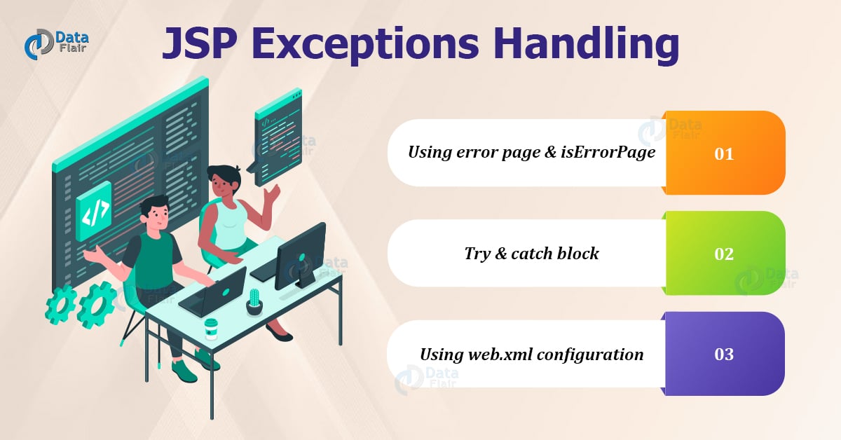 Exception Handling in JSP with Examples DataFlair