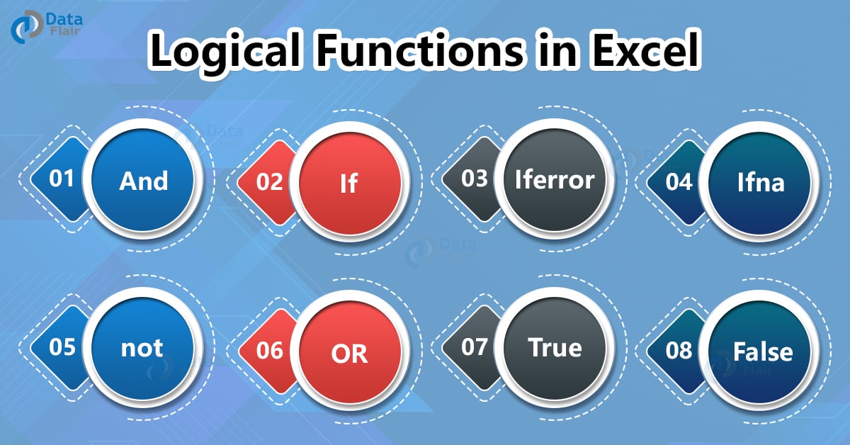 Logical Functions in Excel AND, OR, XOR, NOT DataFlair