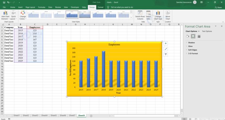How to create Charts in Excel? - DataFlair