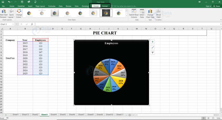How to create Charts in Excel? - DataFlair